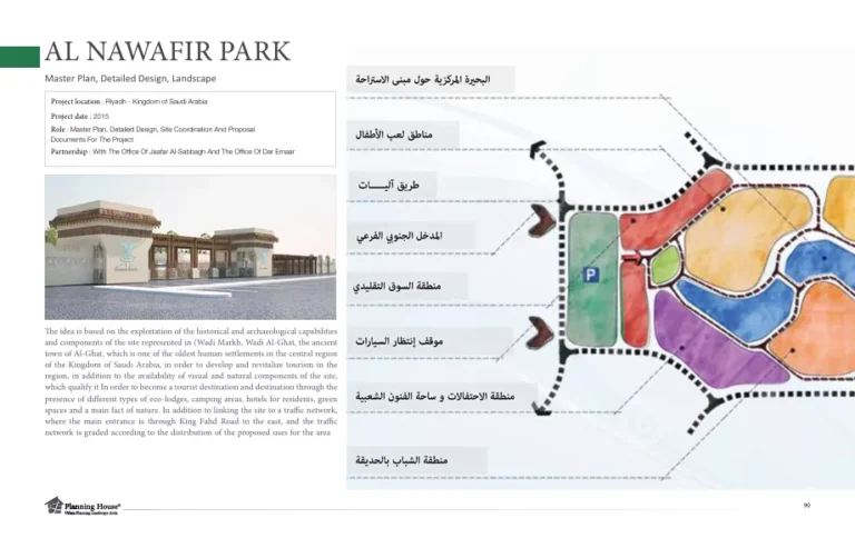 AL NAWAFIR PARK