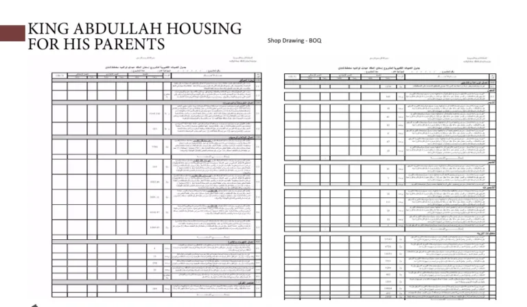 KING ABDULLAH HOUSING  FOR HIS PARENTS