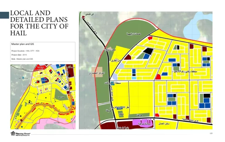 LOCAL AND  DETAILED PLANS  FOR THE CITY OF  HAIL
