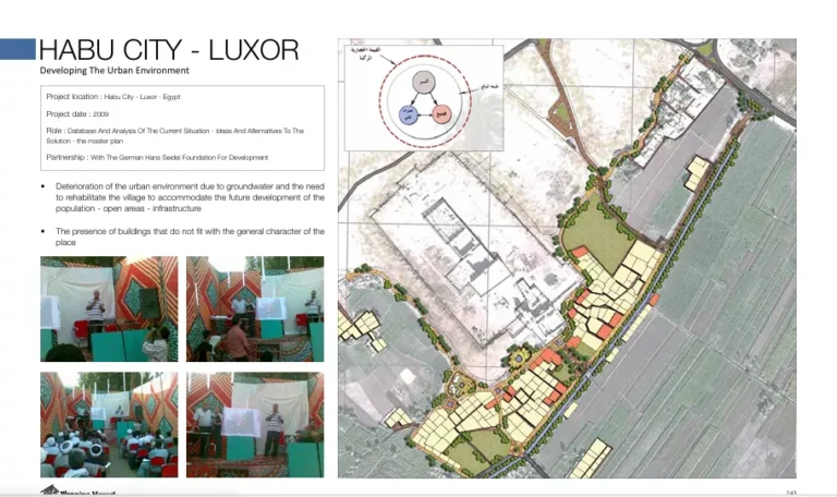 HABU CITY – LUXOR