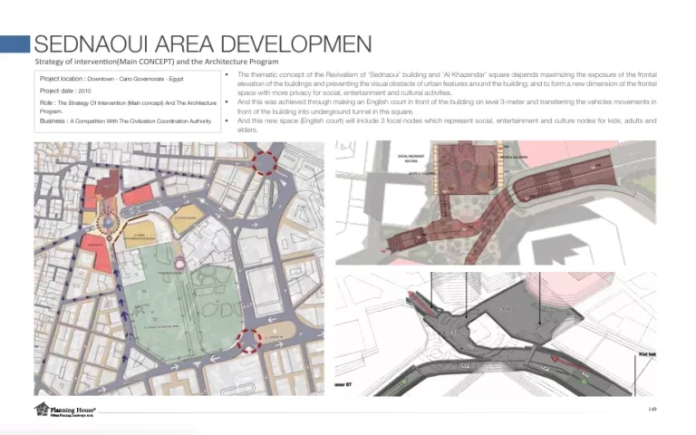 SEDNAOUI AREA DEVELOPMEN