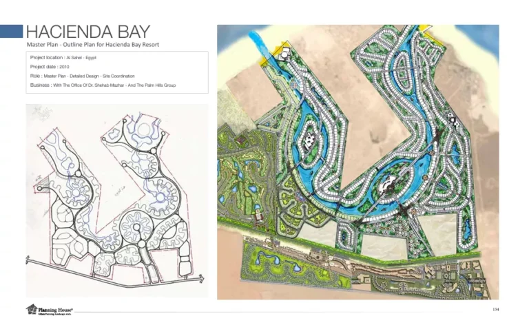 HACIENDA BAY