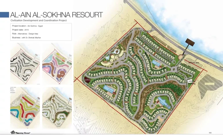 AL-AIN AL-SOKHNA RESOURT