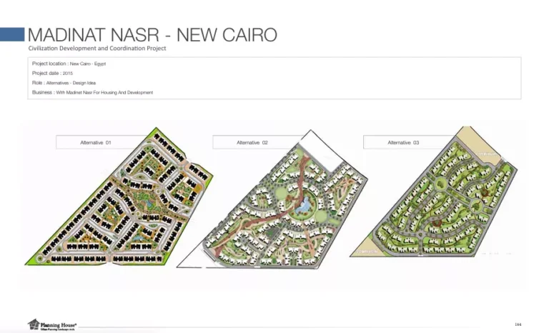 MADINAT NASR – NEW CAIRO