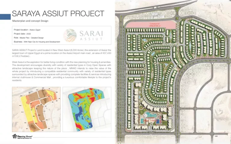 SARAYA ASSIUT PROJECT