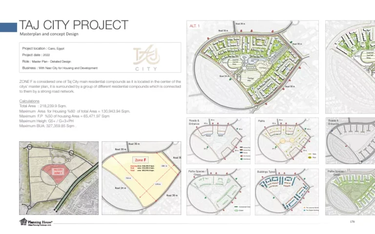 TAJ CITY PROJECT