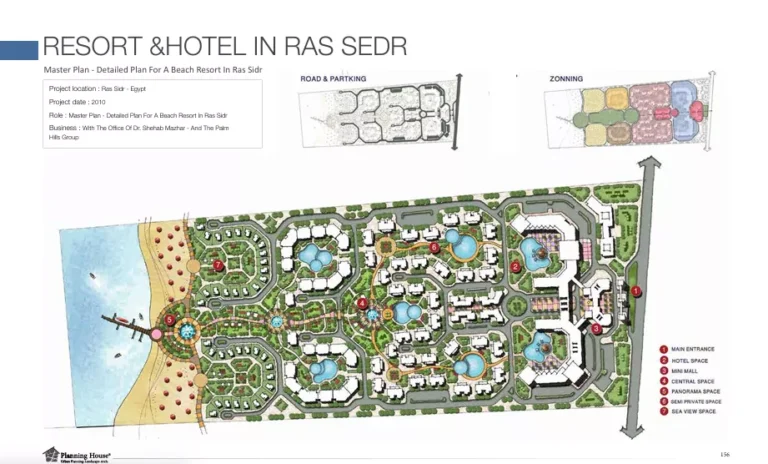 RESORT &HOTEL IN RAS SEDR